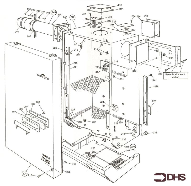 CONTROLS COVER/DOOR/CASING AND logo
