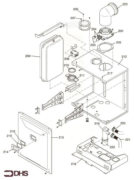 BOILER COMPONENTS II logo
