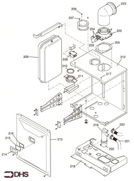 BOILER COMPONENTS II logo