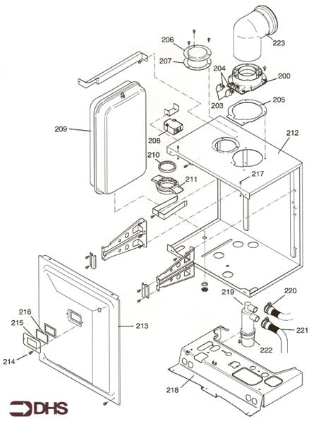 BOILER COMPONENTS II logo