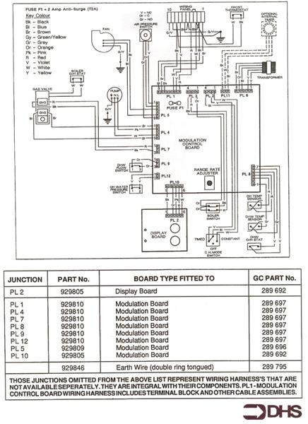 WIRING DIAGRAM - PERMANENT PIL logo