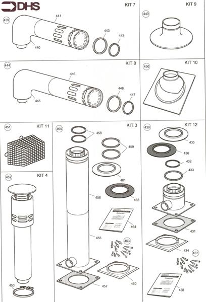 FLUE KIT 2 logo