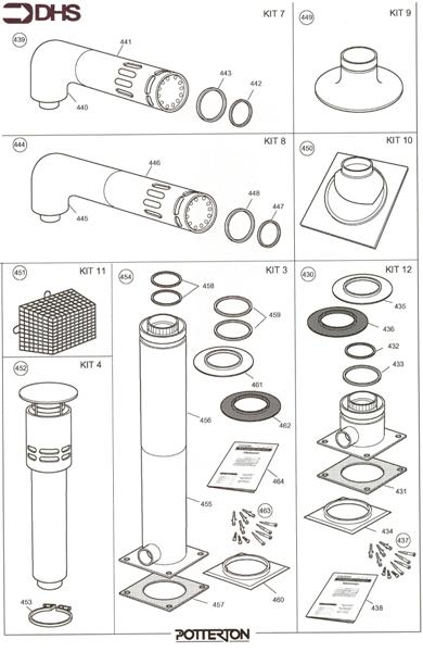 FLUE KITS 2 logo