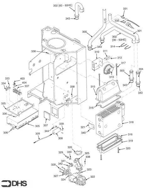 CONTROLS & SEC. HEAT EXCH logo