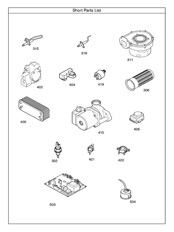 SHORT PARTS LIST logo