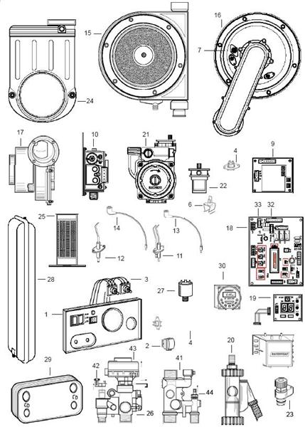 ALL PARTS logo