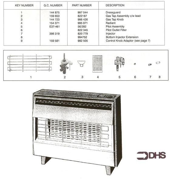 SHORT LIST OF PARTS logo