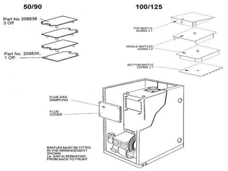 BAFFLE ARRANGEMENT logo
