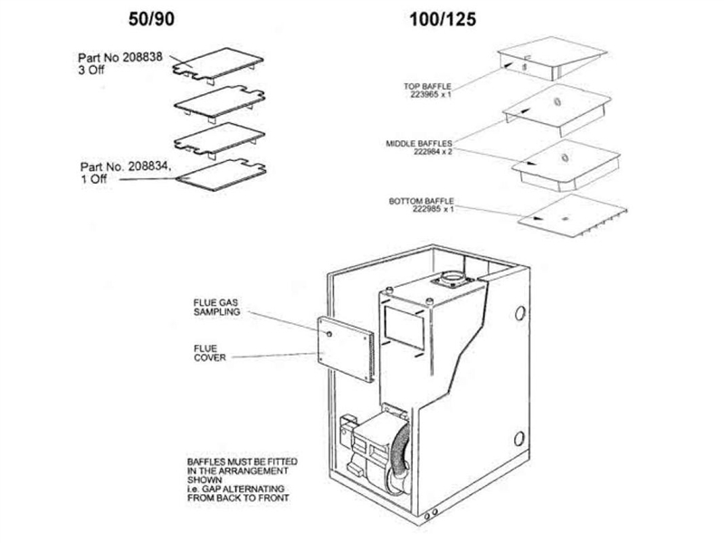 BAFFLE ARRANGEMENT logo