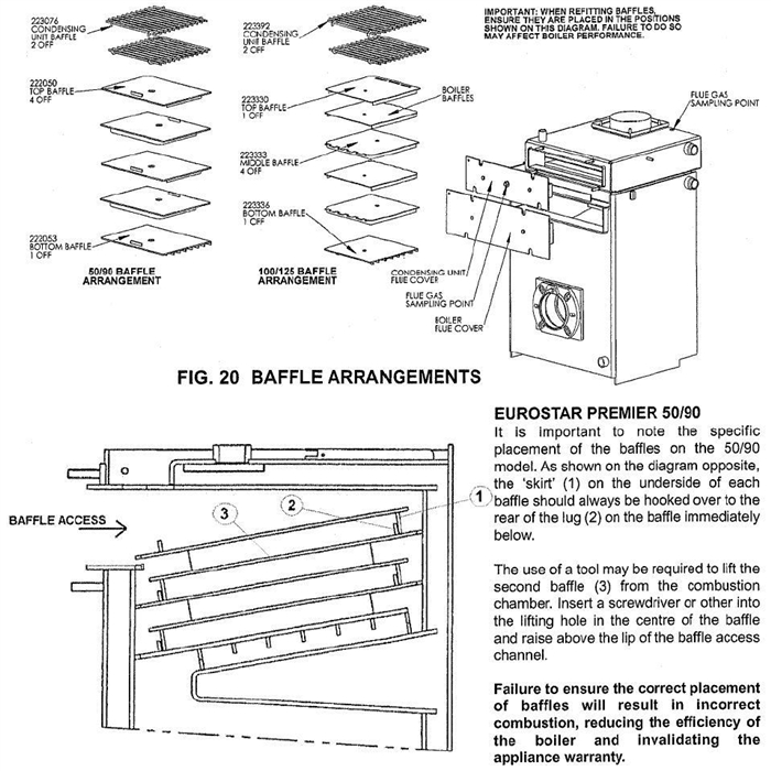 BAFFLE ARRANGEMENT logo
