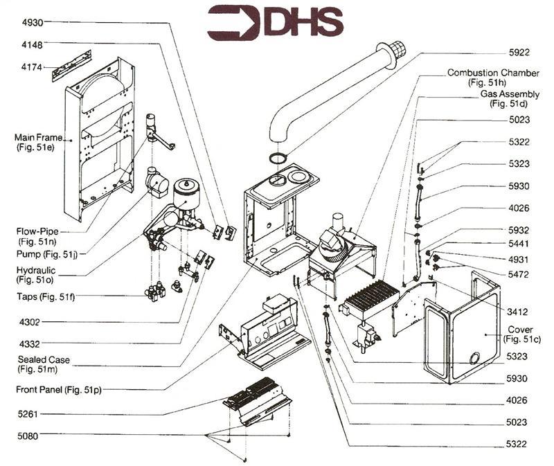 COMBINATION BOILER logo